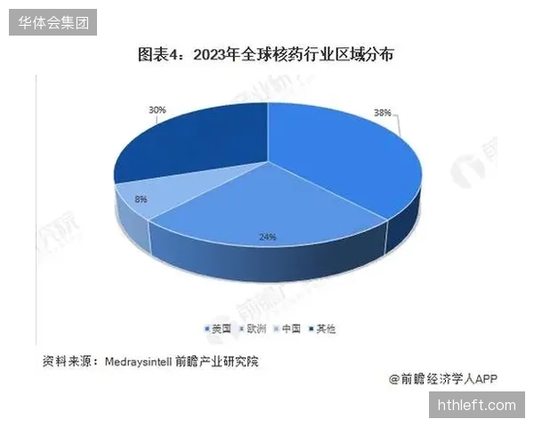 欧洲在线博彩的市场份额预计将在2029年达到45%,这一增长几乎完全由基于实时数据的体育博彩和社交化赌场游戏贡献 欧洲在线博彩的市场份额预计将在2029年达到45%,这一增长几乎完全由基于实时数据的体育博彩和社交化赌场游戏贡献